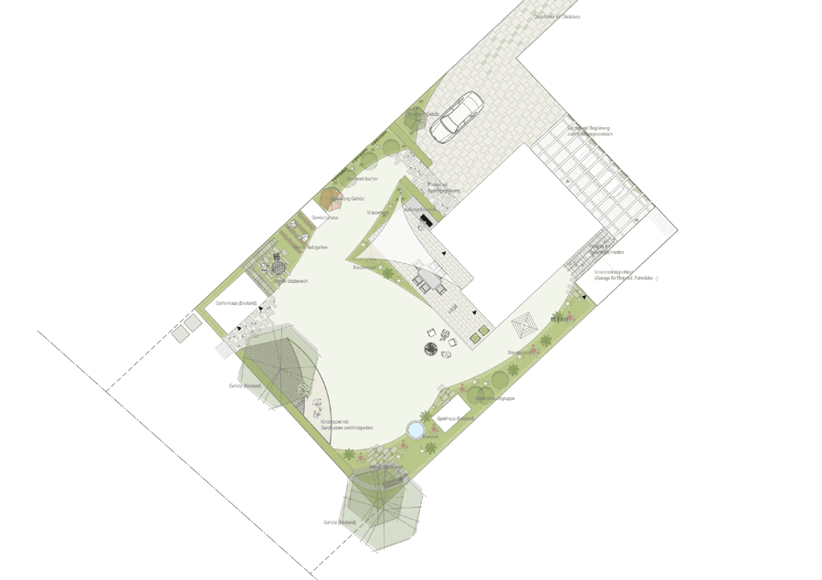 Konzeptplanung Familiengarten